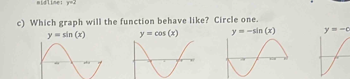 midline: y=2
c) Which graph will the function behave like? Circle one.
y=sin (x)
y=cos (x)
y=-sin (x)
y=-c