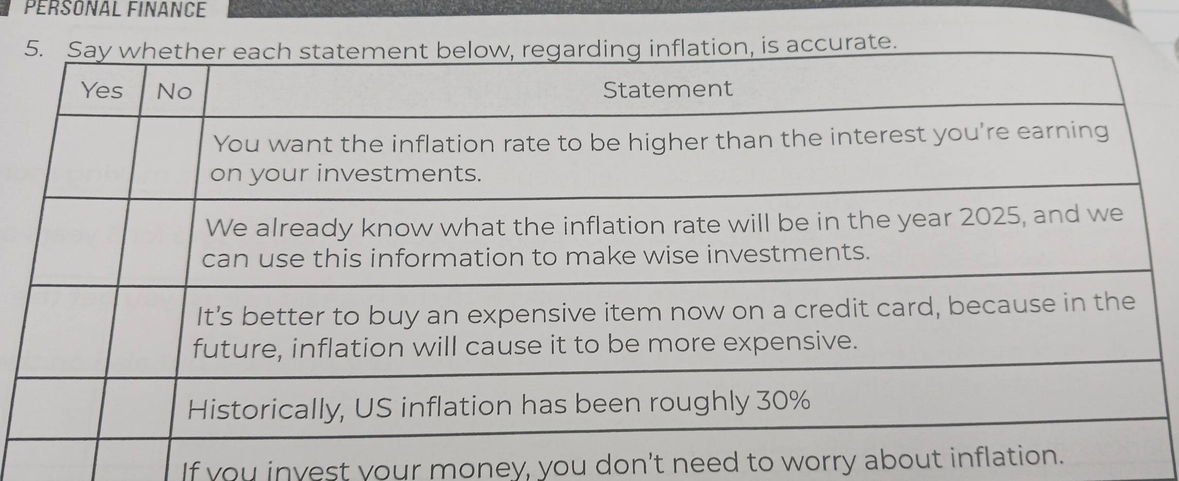 PERSONAL FINANCE 
If you invest your money, you don't need to worry about in