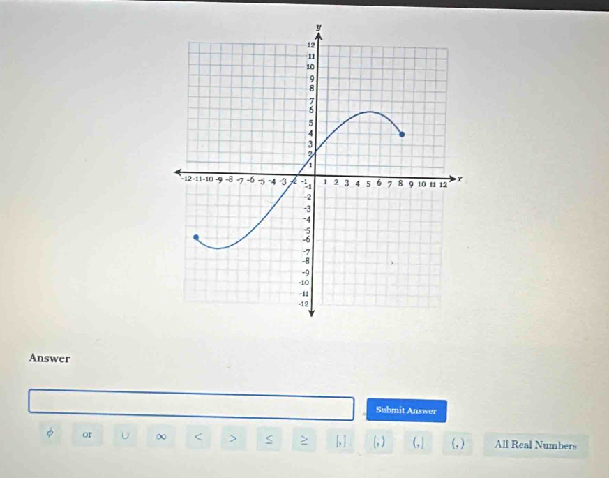 Answer 
Submit Answer 
or ∞ < <tex>> S [, ] [, ) (,] (, ) All Real Numbers