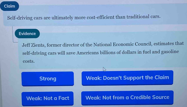 Claim
Self-driving cars are ultimately more cost-efficient than traditional cars.
Evidence
Jeff Zients, former director of the National Economic Council, estimates that
self-driving cars will save Americans billions of dollars in fuel and gasoline
costs.
Strong Weak: Doesn't Support the Claim
Weak: Not a Fact Weak: Not from a Credible Source