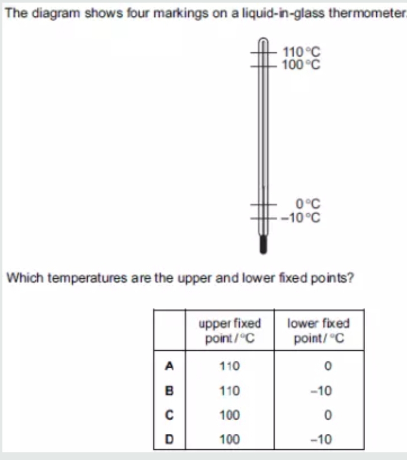 The diagram shows four markings on a liquid-in-glass thermometer
Which temperatures are the upper and lower fixed points?