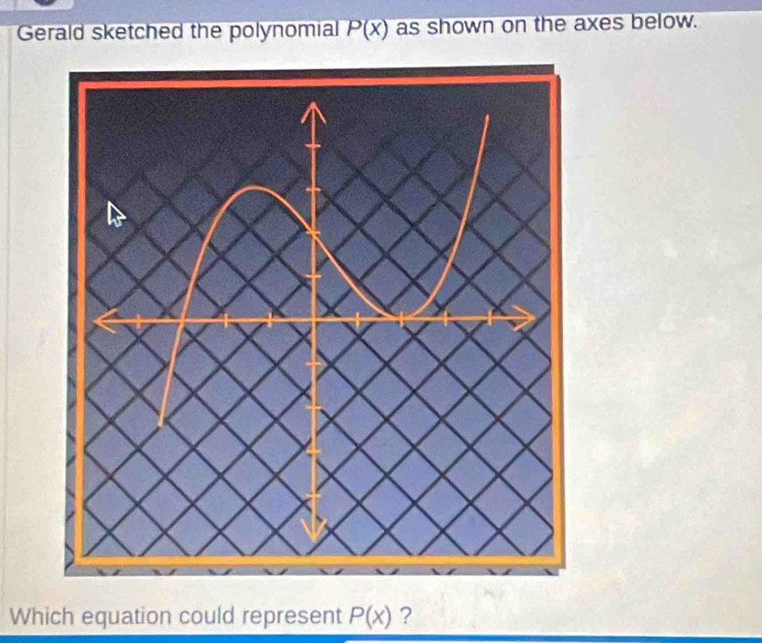 Gerald sketched the polynomial P(x) as shown on the axes below. 
Which equation could represent P(x) ?