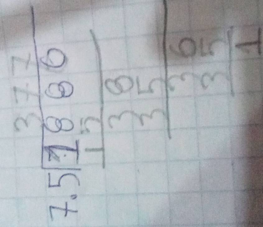 beginarrayr 5y=frac 3 ^2encloselongdiv 5 - frac frac 57endarray
frac 14y^1/2= 1/2 