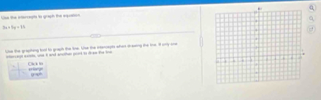 Uss the intercepts to graph the equiation Q
3x+5y=15
t! 
Use the graphing tool to graph the line. Use the intercepts when draxing the line. If only one 
intercept exsts, use it and another point to draw she line 
Cick to colarge 
grsph