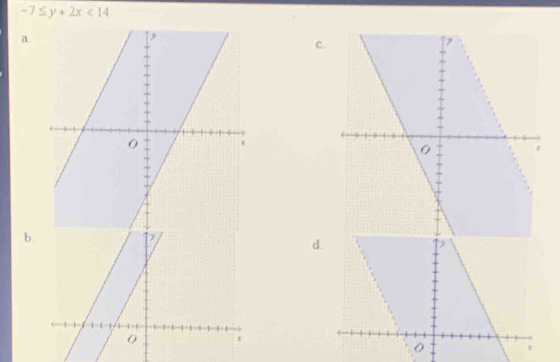 -7≤ y+2x<14</tex> 
a. 
c. 
b. 
d