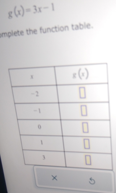 g(x)=3x-1
omplete the function table.
× 5