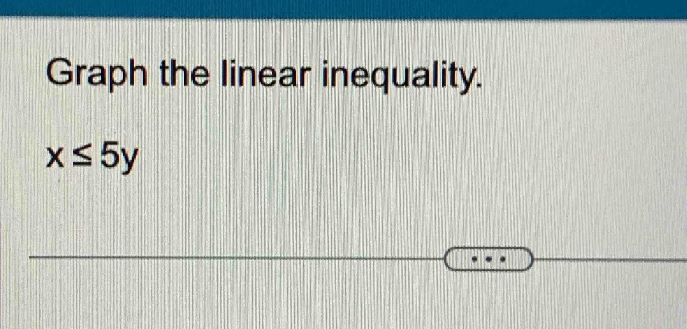 Graph the linear inequality.
x≤ 5y