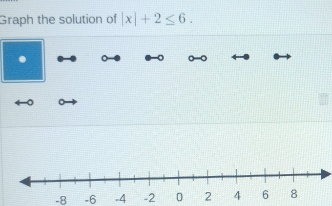 Graph the solution of |x|+2≤ 6. 
. 
。
-8 -6 -4