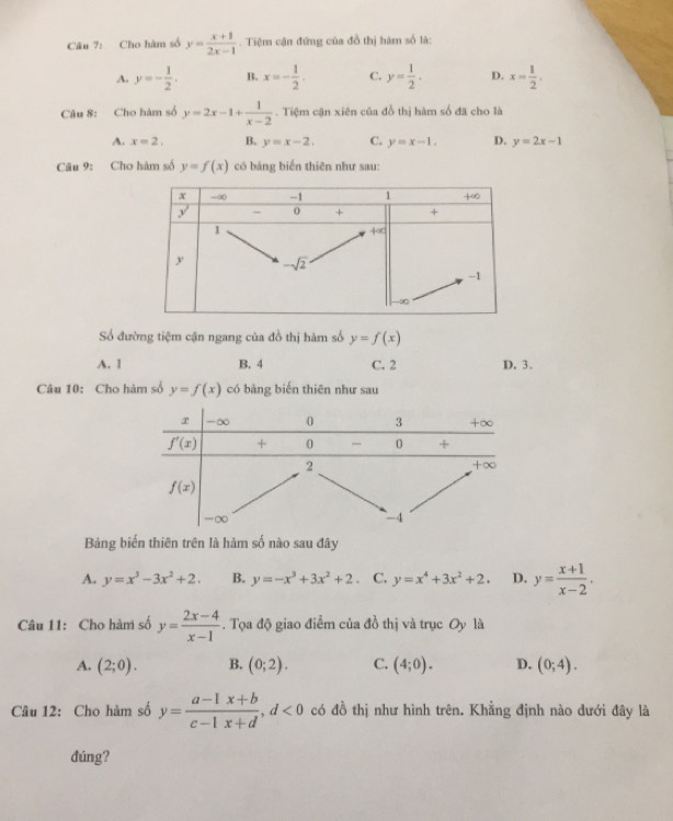 Cho hàm số y= (x+1)/2x-1 . Tiệm cận đứng của đồ thị hàm số là:
A. y=- 1/2 . B. x=- 1/2 . C. y= 1/2 . D. x= 1/2 ,
Câu 8: Cho hàm số y=2x-1+ 1/x-2 . Tiệm cận xiên của đồ thị hàm số đã cho là
A. x=2, B. y=x-2, C. y=x-1. D. y=2x-1
Câu 9: Cho hàm số y=f(x) có bảng biến thiên như sau:
Số đường tiệm cận ngang của đồ thị hàm số y=f(x)
A. 1 B. 4 C. 2 D. 3.
Câu 10: Cho hàm số y=f(x) có bảng biến thiên như sau
Bảng biển thiên trên là hàm số nào sau đây
A. y=x^3-3x^2+2. B. y=-x^3+3x^2+2 C. y=x^4+3x^2+2. D. y= (x+1)/x-2 .
Câu 11: Cho hàm số y= (2x-4)/x-1 . Tọa độ giao điểm của đồ thị và trục Oy là
A. (2;0). B. (0;2). C. (4;0). D. (0;4).
Câu 12: Cho hàm số y= (a-1x+b)/c-1x+d ,d<0</tex> có đồ thị như hình trên. Khẳng định nào dưới đây là
đúng?