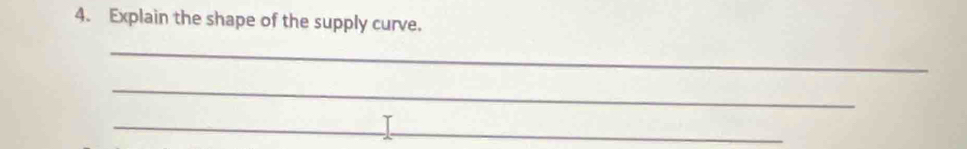 Explain the shape of the supply curve. 
_ 
_ 
_