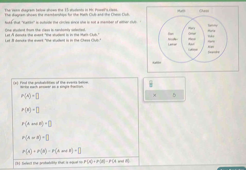 The Venn diagram below shows the 15 students in Mr. Powell's class. 
The diagram shows the memberships for the Math Club and the Chess Club. 
Noté that "Kaitlin" is outside the circles since she is not a member of either club. 
One student from the class is randomly selected. 
Let A denote the event "the student is in the Math Club." 
Let B denote the event "the student is in the Chess Club." 
(a) Find the probabilities of the events below. 
Write each answer as a single fraction.
 □ /□  
P(A)=□
× 5
P(B)=□
P(AandB)=□
P(AorB)=□
P(A)+P(B)-P(AandB)=□
(b) Select the probability that is equal to P(A)+P(B)=P(A and B).