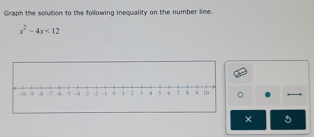 Graph the solution to the following inequality on the number line.
x^2-4x<12</tex>
X
5