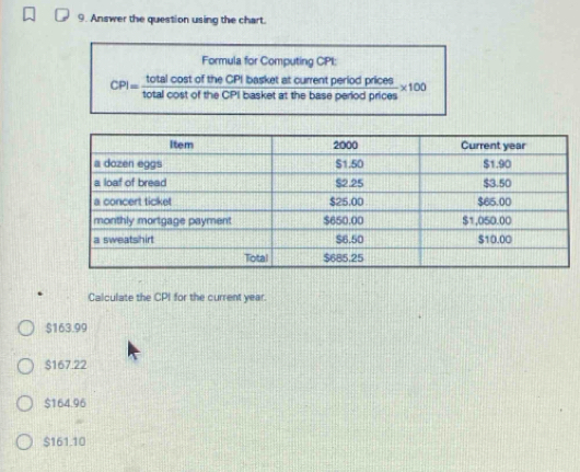 Answer the question using the chart.
Formula for Computing CPI:
CPI= totalcos toftheCPI/totalcos toftheCPI  basket at current period prices x100
basket at the base period prices
Calculate the CPI for the current year.
$163.99
$167.22
$164.96
$161.10