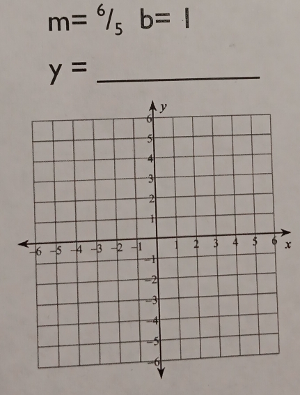 m=^6/_5b=1
_ y=
x