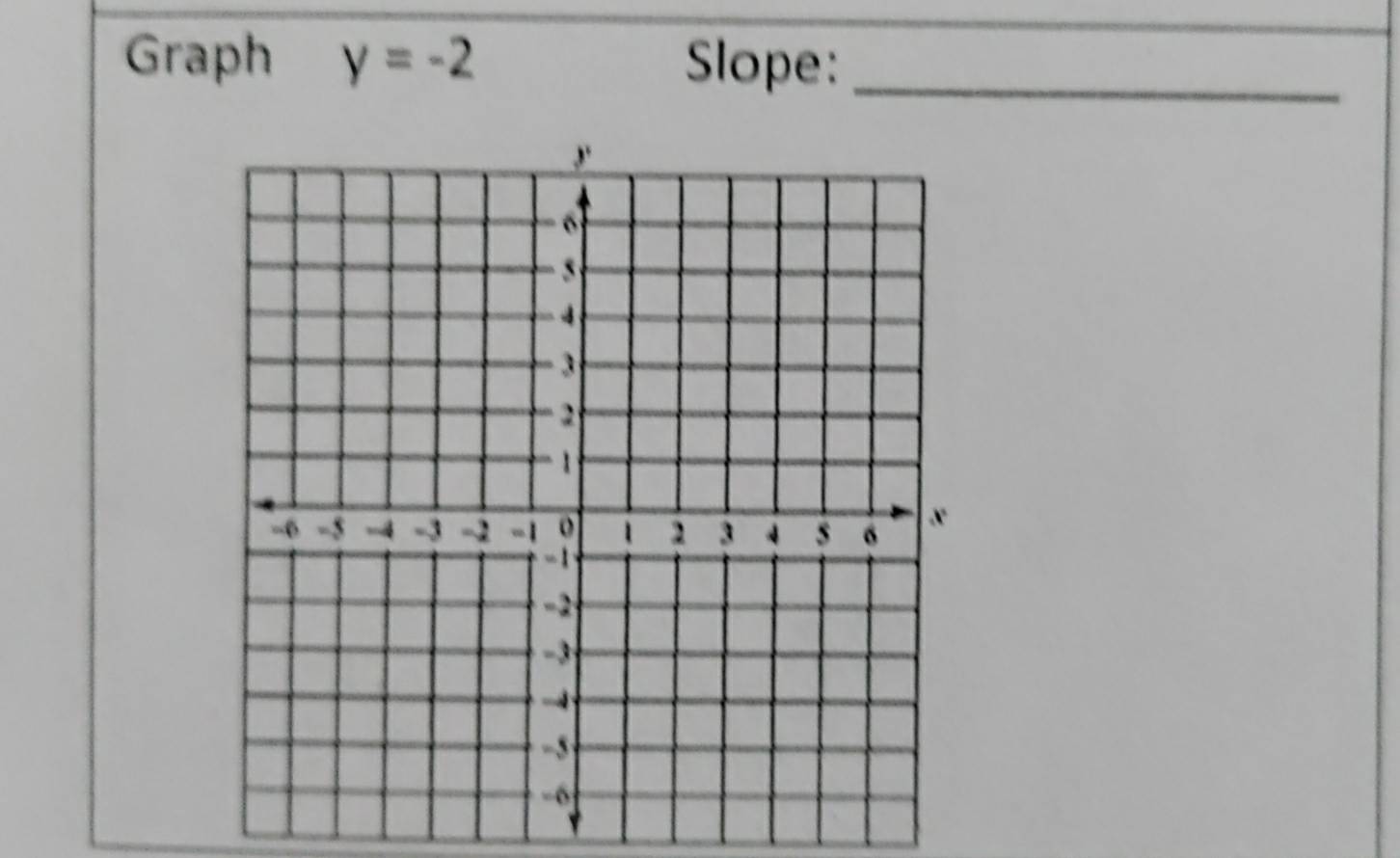 Graph y=-2 Slope:_