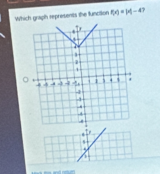 Which graph represents the function f(x)=|x|-4 ?
5
4
Mark this and retur