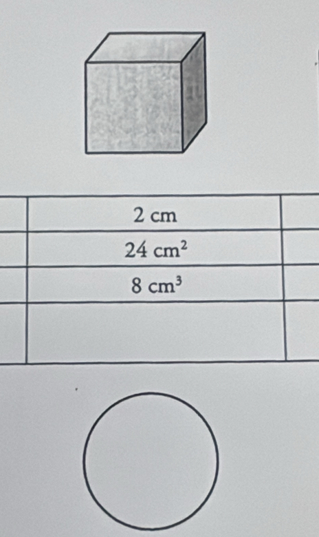 2 cm
24cm^2
8cm^3