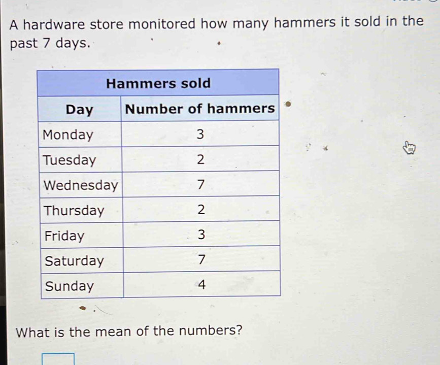 A hardware store monitored how many hammers it sold in the 
past 7 days. 
What is the mean of the numbers?