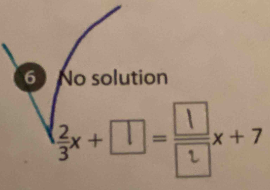 No solution
+x+∞-+,