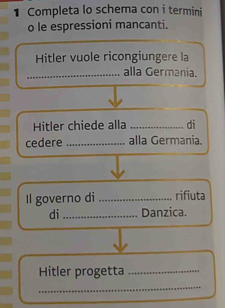 Completa lo schema con i termini 
o le espressioni mancanti. 
Hitler vuole ricongiungere la 
_alla Germania. 
Hitler chiede alla _di 
cedere _alla Germania. 
Il governo di _rifiuta 
di _Danzica. 
Hitler progetta_ 
_