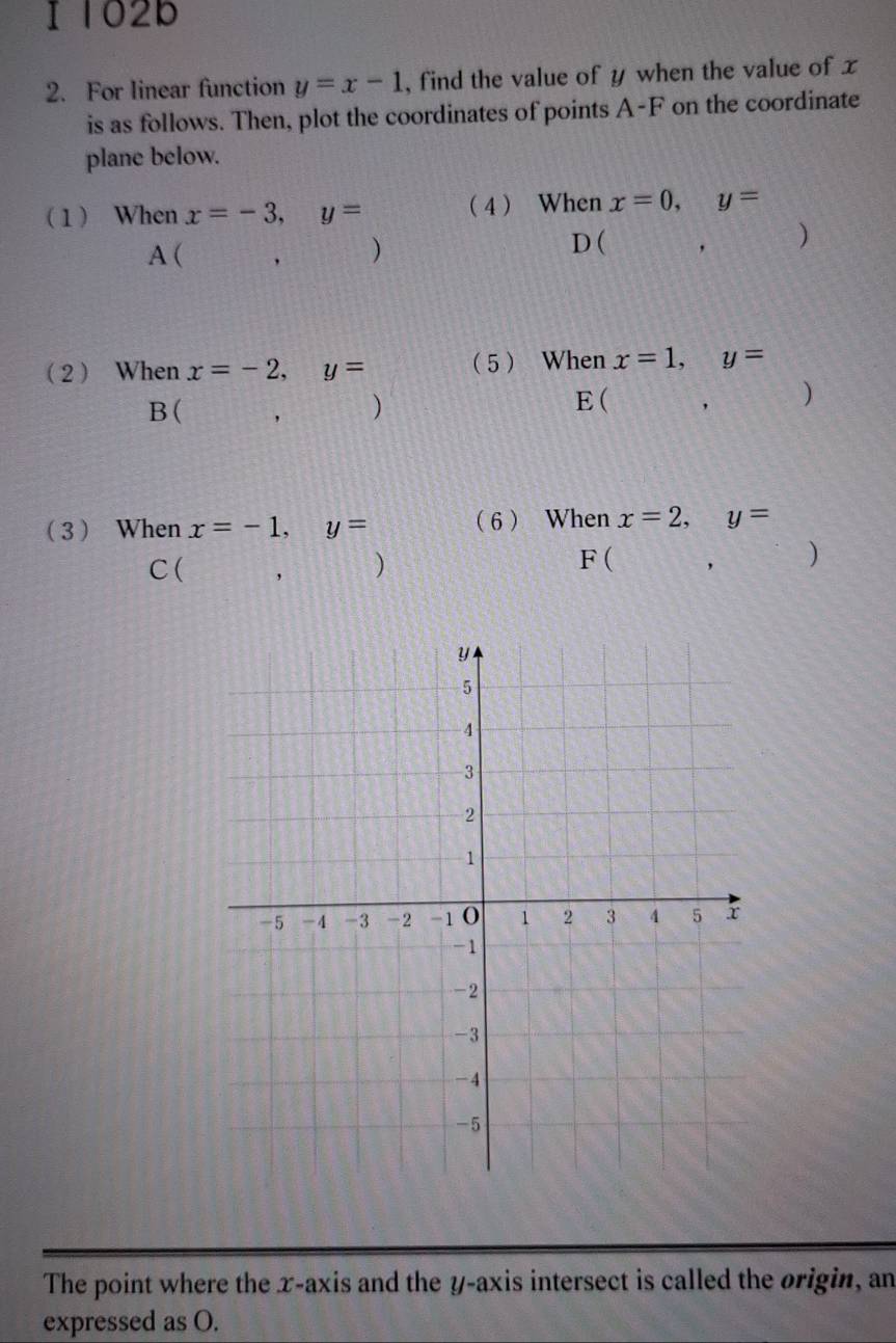 I102b
2. For linear function y=x-1 , find the value of y when the value of x
is as follows. Then, plot the coordinates of points A-F on the coordinate
plane below.
1 When x=-3, y= 4 When x=0, y=
D (
A ( 、 ) , )
2 When x=-2, y= 5 When x=1, y=
B(
)
E( , )
3 When x=-1, y= 6 When x=2, y=
C( , )
F(
)
The point where the x-axis and the y-axis intersect is called the origin, an
expressed as O.