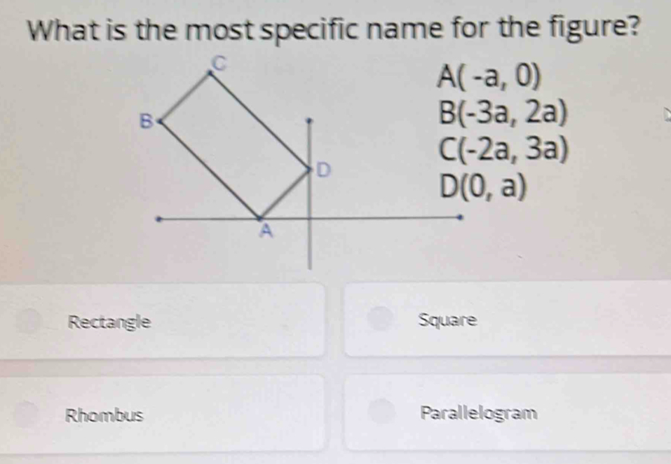 What is the most specific name for the figure?
B(-3a,2a)
C(-2a,3a)
Rectangle Square
Rhombus Parallelogram