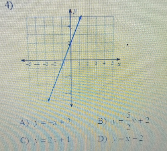 A) y=-x+2 B) y= 5/2 x+2
C) y=2x+1 D) y=x+2