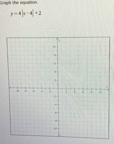 Graph the equation.
y=4|x-4|+2