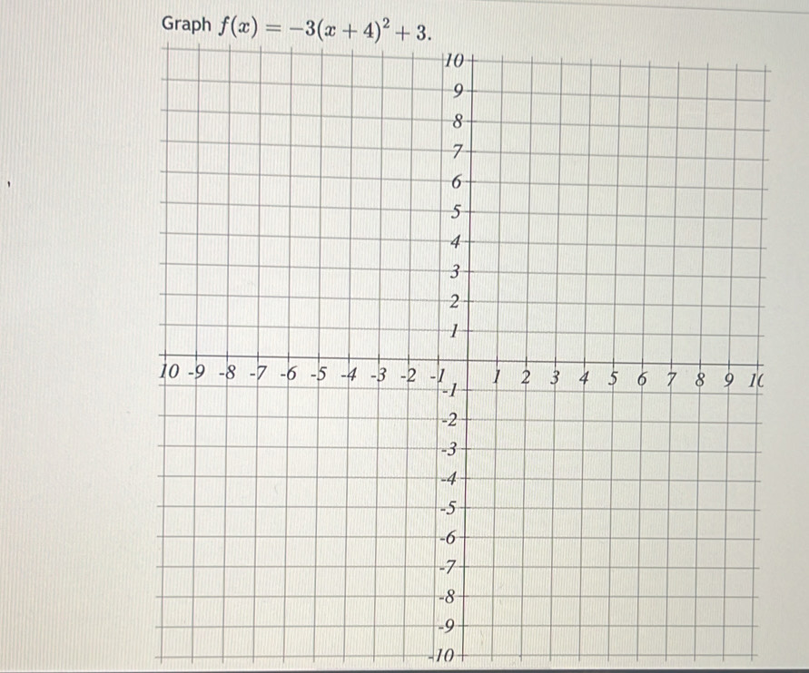 Graph f(x)=-3(x+4)^2+3.
-10