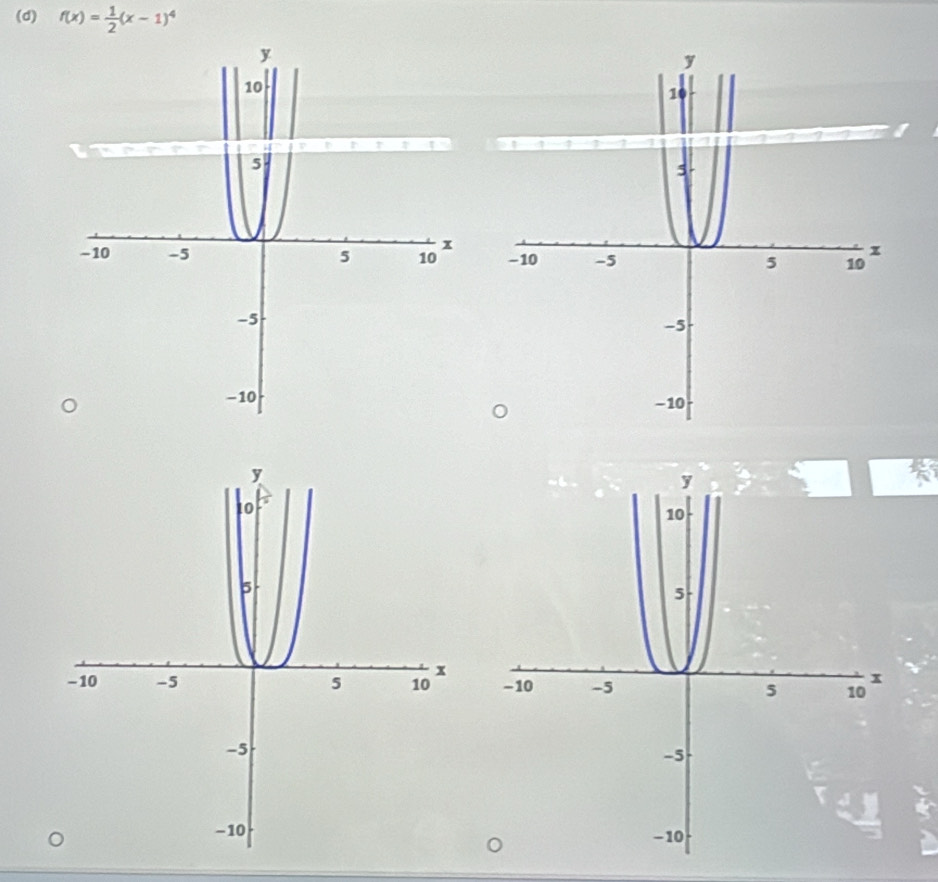 f(x)= 1/2 (x-1)^4