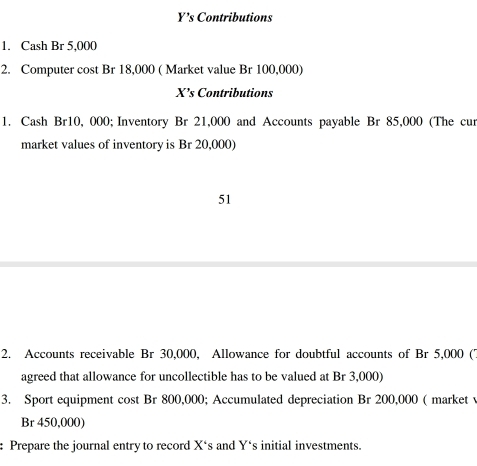 Y’s Contributions 
1. Cash Br 5,000
2. Computer cost Br 18,000 ( Market value Br 100,000) 
X’s Contributions 
1. Cash Br10, 000; Inventory Br 21,000 and Accounts payable Br 85,000 (The cur 
market values of inventory is Br 20,000) 
51 
2. Accounts receivable Br 30,000, Allowance for doubtful accounts of Br 5,000 (' 
agreed that allowance for uncollectible has to be valued at Br 3,000) 
3. Sport equipment cost Br 800,000; Accumulated depreciation Br 200,000 ( market
Br 450,000) 
: Prepare the journal entry to record X ‘s and Y ‘s initial investments.