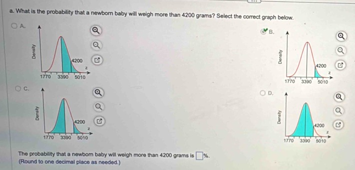 What is the probability that a newborn baby will weigh more than 4200 grams? Select the correct graph below.
A.
B

C.
D.


The probability that a newborn baby will weigh more than 4200 grams is □ %. 
(Round to one decimal place as needed.)