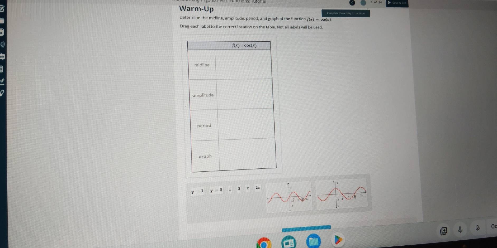 Warm-Up
Complete she acthity to consinue
Determine the midline, amplitude, period, and graph of the function f(x)=cos (x)
Drag each label to the correct location on the table. Not all labels will be used.
y=1 y=0 1 2π 2x