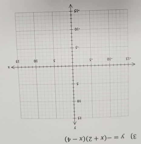 y=-(x+2)(x-4)