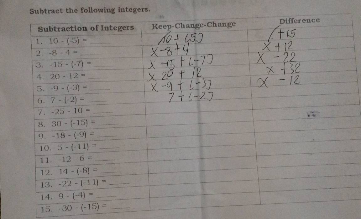 Subtract the following integers.
15. .