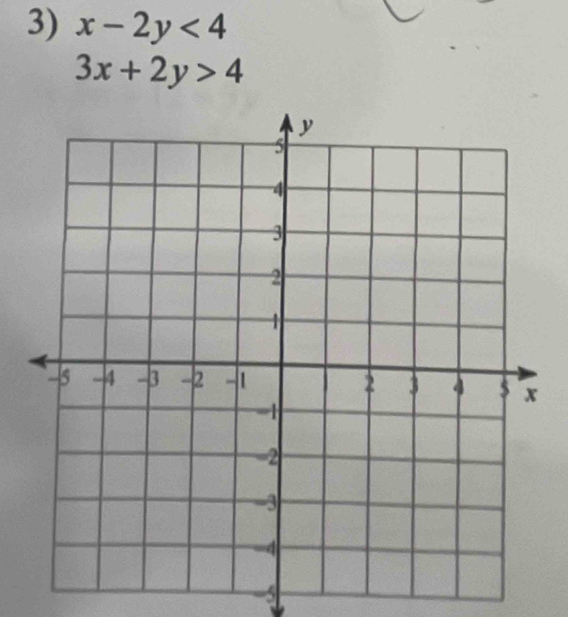 x-2y<4</tex>
3x+2y>4
-5