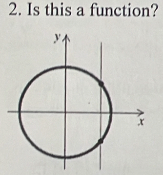 Is this a function?