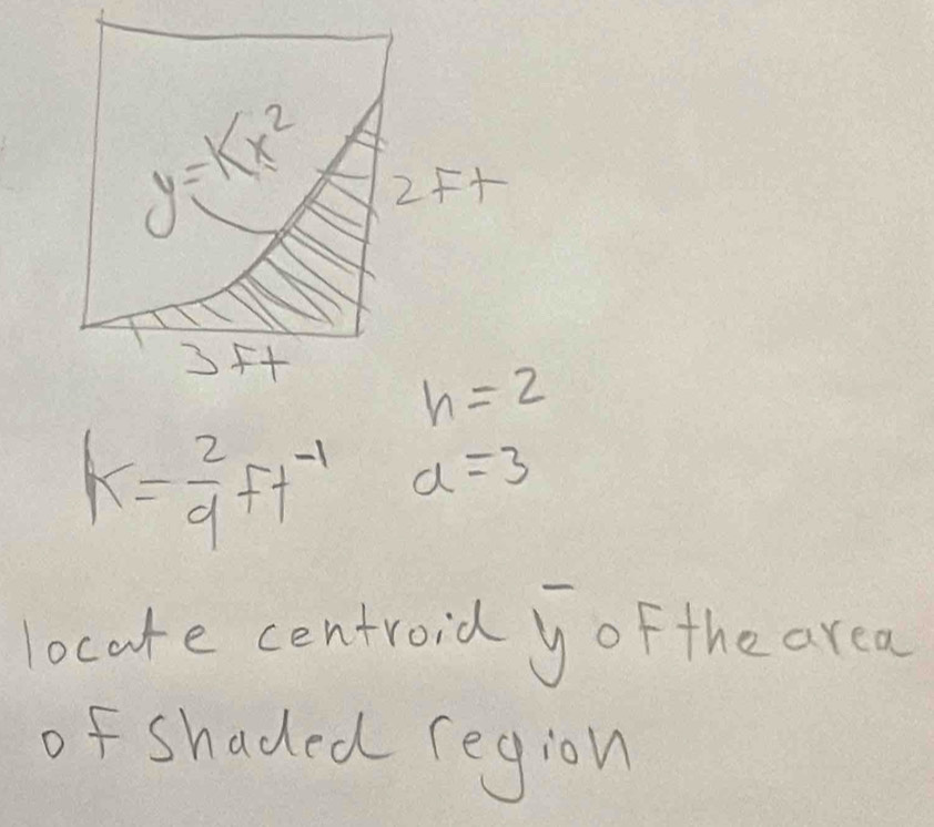 y=kx^2
2f+
3 F+
h=2
K= 2/9 Ft^(-1)a=3
locate centroid yof the area 
of shaded region