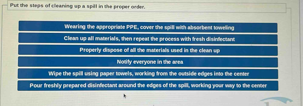 Put the steps of cleaning up a spill in the proper order.
Wearing the appropriate PPE, cover the spill with absorbent toweling
Clean up all materials, then repeat the process with fresh disinfectant
Properly dispose of all the materials used in the clean up
Notify everyone in the area
Wipe the spill using paper towels, working from the outside edges into the center
Pour freshly prepared disinfectant around the edges of the spill, working your way to the center