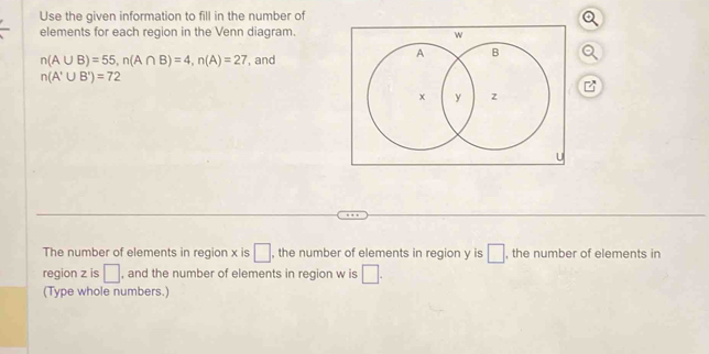 Use the given information to fill in the number of 
elements for each region in the Venn diagram.
n(A∪ B)=55, n(A∩ B)=4, n(A)=27 , and
n(A'∪ B')=72
The number of elements in region x is □ , the number of elements in region y is □ , the number of elements in 
region z is □ , and the number of elements in region w is □. 
(Type whole numbers.)