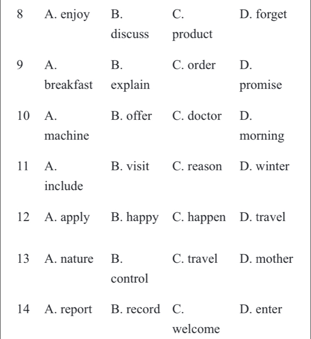 8 A. enjoy B. C. D. forget
discuss product
9 A. B. C. order D.
breakfast explain promise
10 A. B. offer C. doctor D.
machine morning
11 A. B. visit C. reason D. winter
include
12 A. apply B. happy C. happen D. travel
13 A. nature B. C. travel D. mother
control
14 A. report B. record C. D. enter
welcome