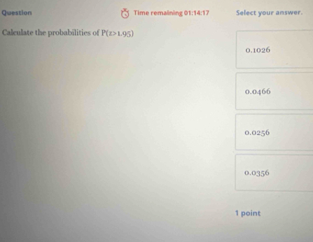 Question Time remaining 01:14:17 Select your answer.
Calculate the probabilities of P(z>1.95)
0.1026
0.0466
0.0256
(, 035°
1 point