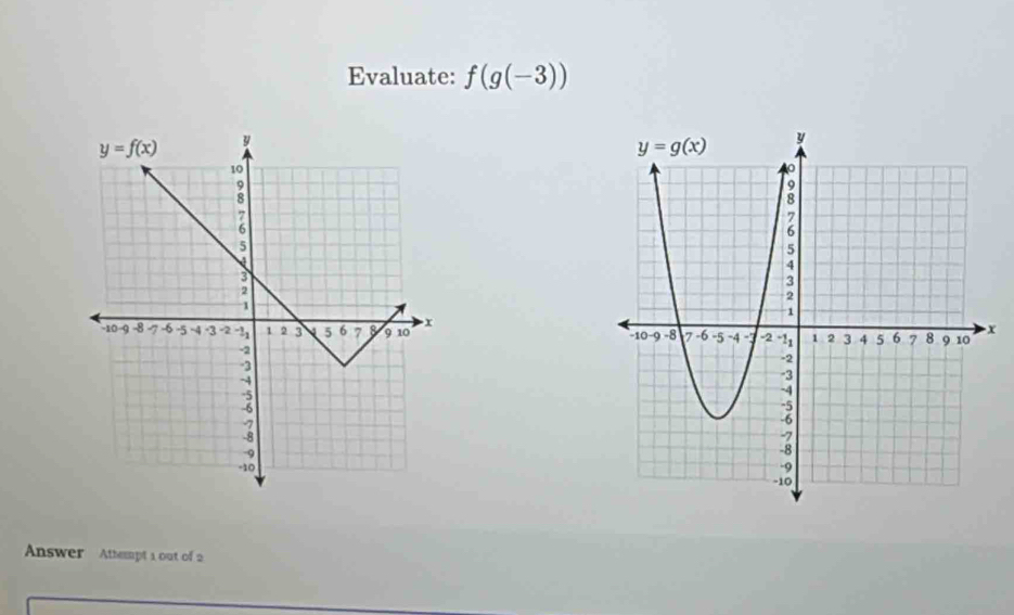 Evaluate: f(g(-3))

Answer Attempt 1 out of 2