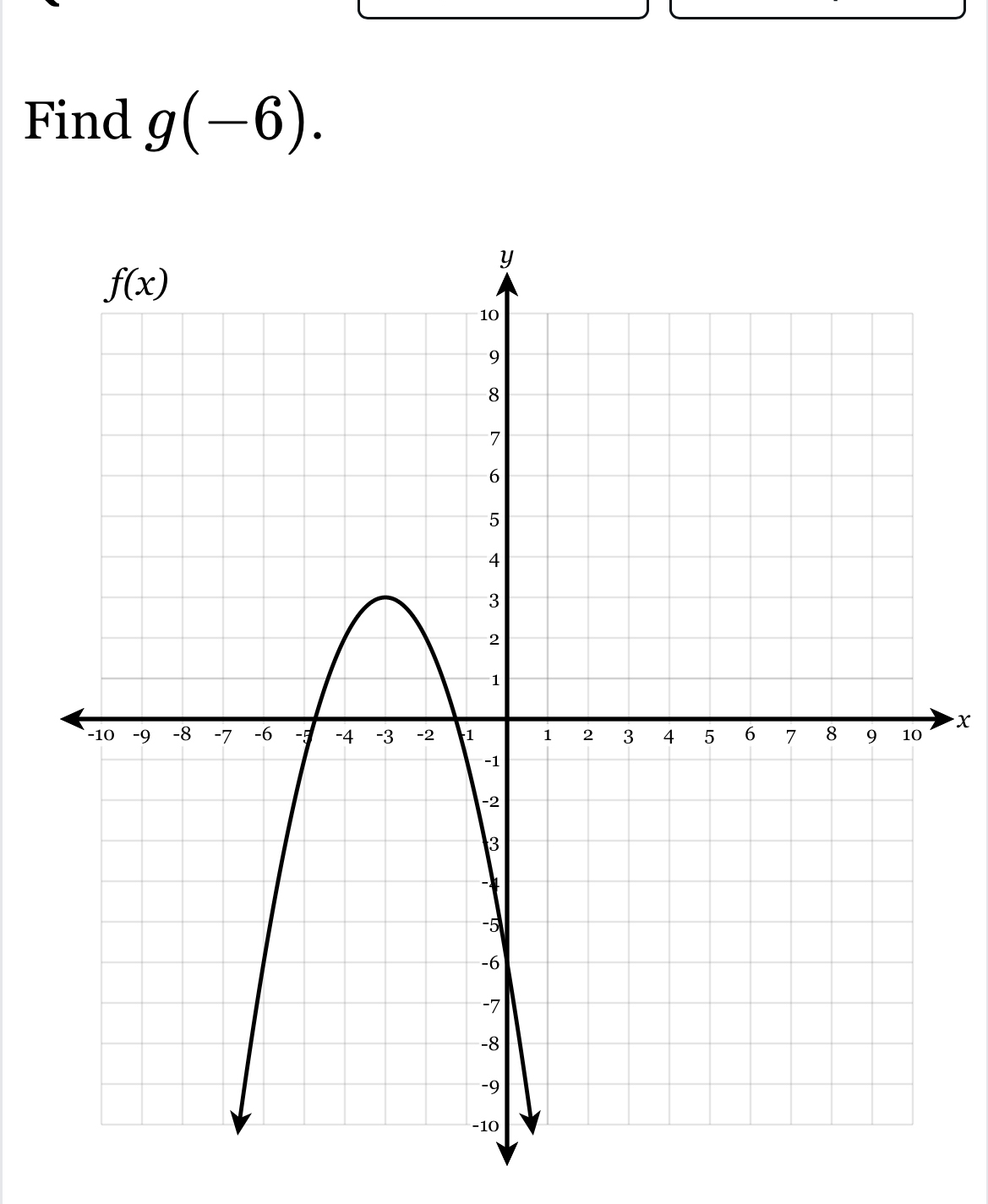 Find g(-6).
x