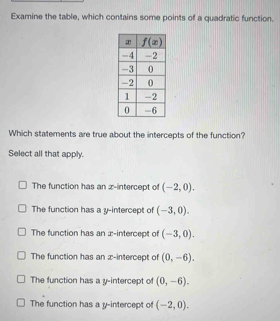 Examine the table, which contains some points of a quadratic function.
Which statements are true about the intercepts of the function?
Select all that apply.
The function has an x-intercept of (-2,0).
The function has a y-intercept of (-3,0).
The function has an x-intercept of (-3,0).
The function has an x-intercept of (0,-6).
The function has a y-intercept of (0,-6).
The function has a y-intercept of (-2,0).