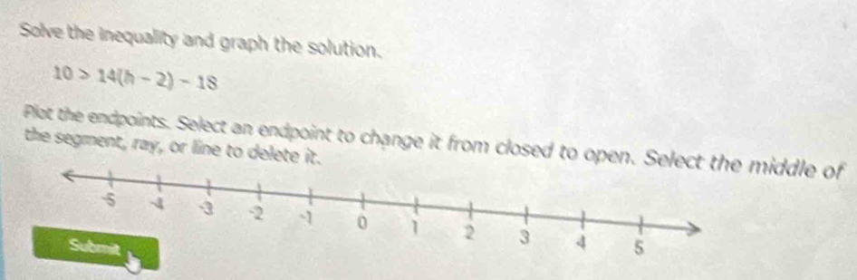 Solve the inequality and graph the solution.
10>14(h-2)-18
Pilot the endpoints. Select an endpoint to change it from closed to open. Seddle of 
the segment, ray, or line to delete it.