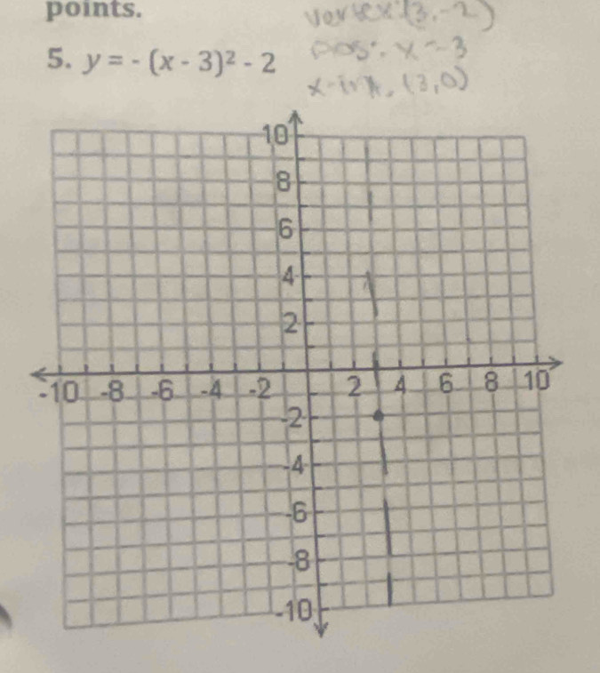 points. 
5. y=-(x-3)^2-2