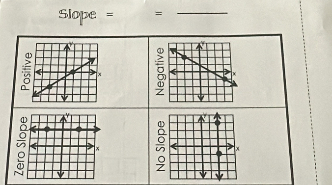 Slope = =_ 
C 
: