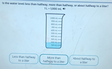 Is the water level less than halfway, more than halfway, or about halfway to a liter?
1L=1,000mL
1,000 m²
900 moL. 800 mL
700 mL
600 mt
500 mL
400 mL
200 mL 300 ml,
100 mL
Less than halfway More than About halfway to
to a liter halfway to a liter a liter