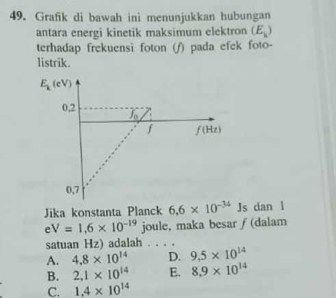 Grafik di bawah ini menunjukkan hubungan
antara energi kinetik maksimum elektron (E_k)
terhadap frekuensi foton (ƒ) pada efek foto-
listrik.
Jika konstanta Planck 6.6* 10^(-34) Js dan l
eV=1,6* 10^(-19) joule, maka besarƒ (dalam
satuan Hz) adalah . . . .
A. 4.8* 10^(14) D. 9,5* 10^(14)
B. 2,1* 10^(14) E. 8.9* 10^(14)
C. 1.4* 10^(14)